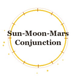 Sun-Moon-Mars Conjunction